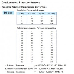 VDO Pressure sender 0-10 Bar - 1/4-18 NPTF