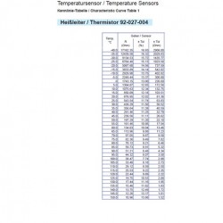 Achetez VDO - MANOMETRE VDO TEMPERATURE DE LIQUIDE D'EAU 40-120°C au  meilleur prix chez Equip'Raid
