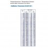 VDO Coolant temperature sender 130°C - M14