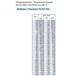 VDO Lufttemperatur Sensor 150°C - M18