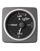 Trim gauges