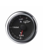 Trim gauges